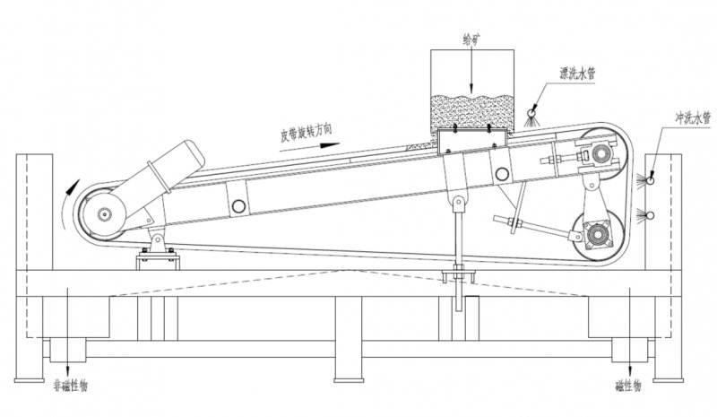 135350_426447_procont.png 88888.png