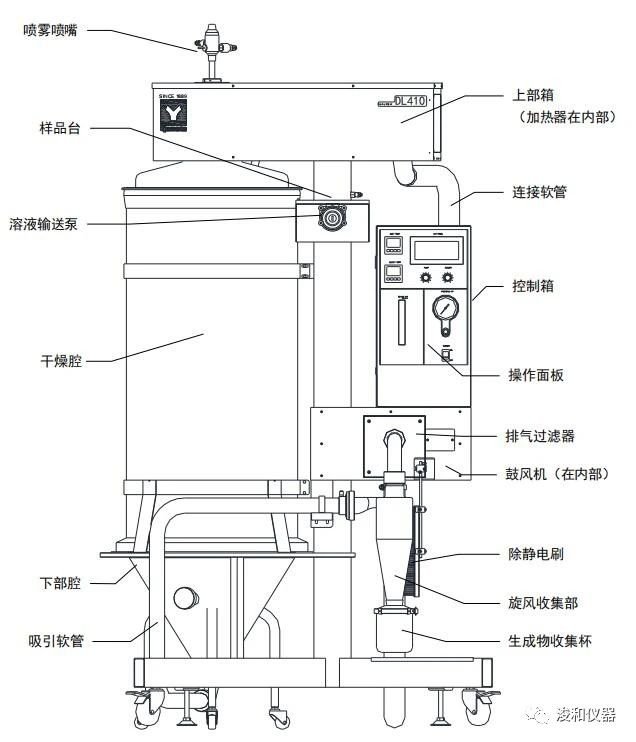 135508_260698_procont.png 圖片.png