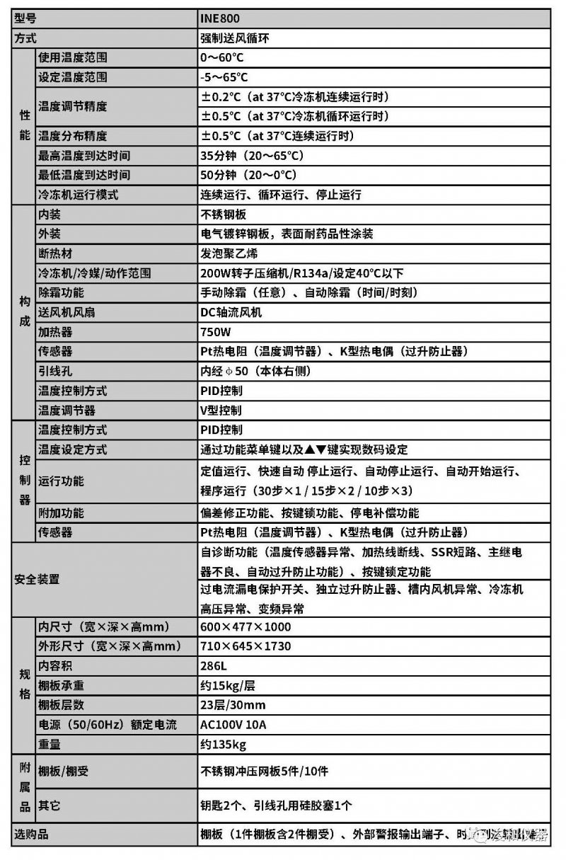 163052_413134_procont.png 圖片.png