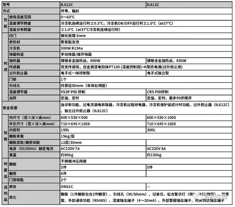 163427_424567_procont.png 圖片.png