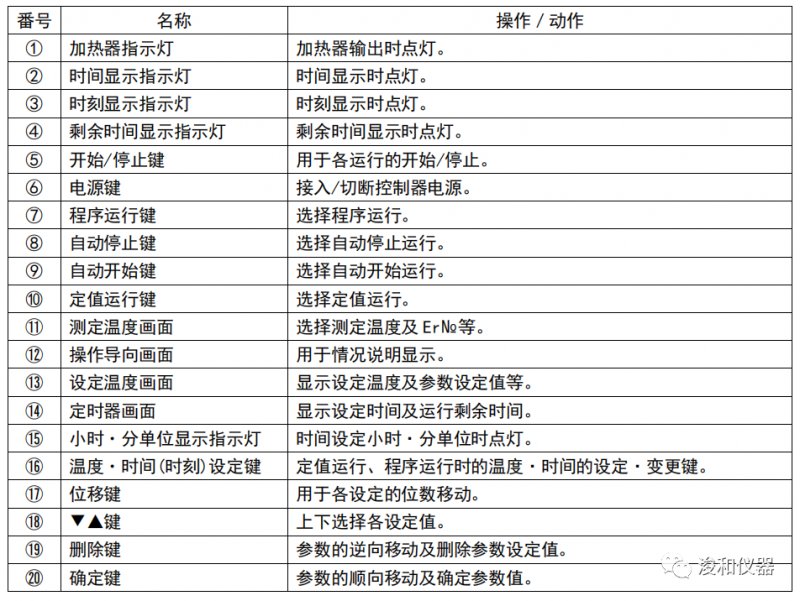 163649_867868_procont.png 圖片.png