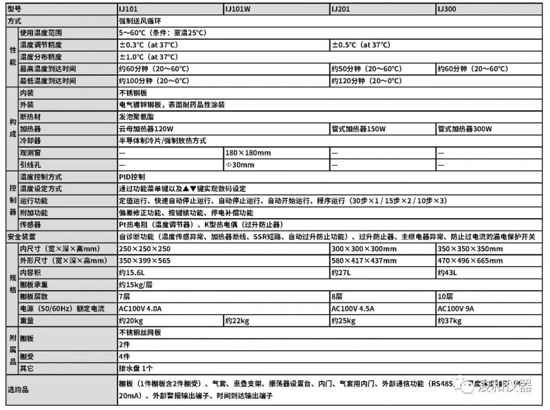 163925_323021_procont.png 圖片.png