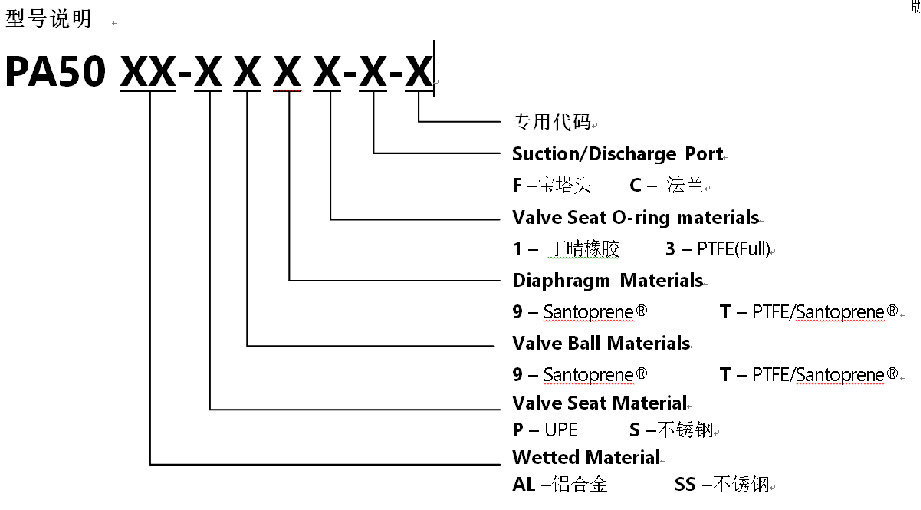 103206_781633_procont.png image.png