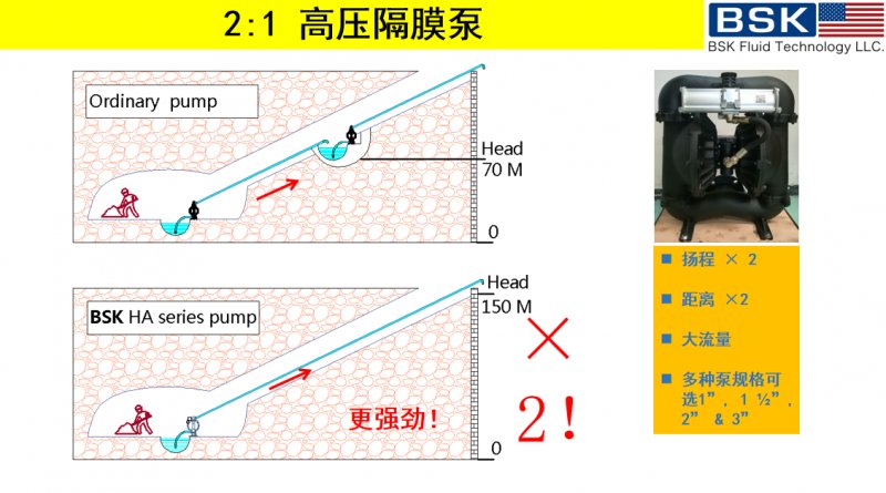 111206_017335_procont.png image.png