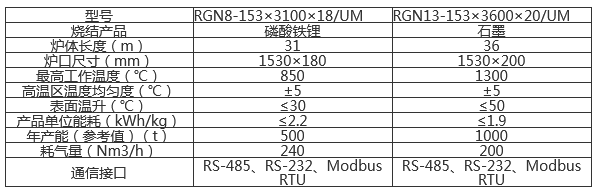 115340_828174_procont.png 圖片.png