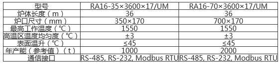 141508_325221_procont.png 圖片.png