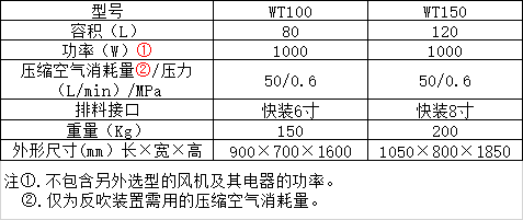 選型.png 選型.png