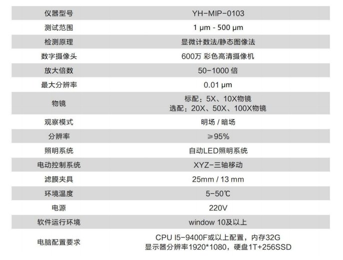 175202_878940_procont.png image.png