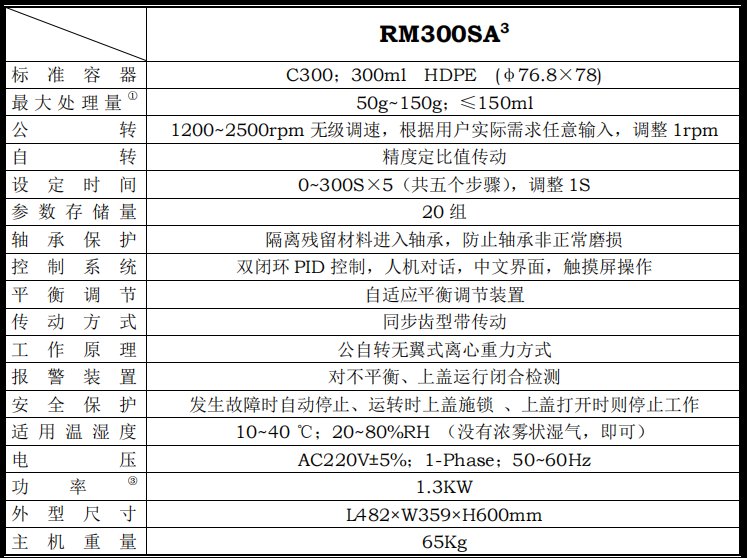 105334_461003_procont.png image.png