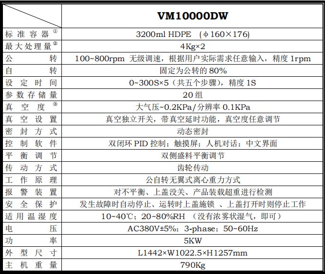 160113_904304_procont.png image.png