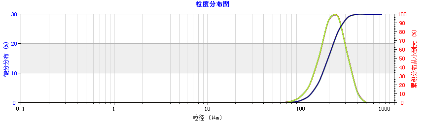 162754_184843_procont.png 162754_184843_procont.png