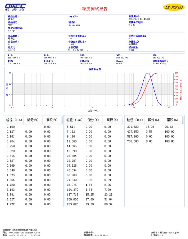 162907_699456_procont.png 162907_699456_procont.png