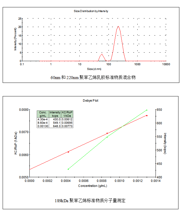 165252_251814_procont.png 165252_251814_procont.png