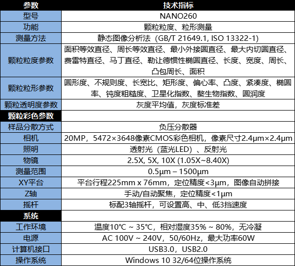 184318_503724_procont.png 微信圖片_20220425153635.png