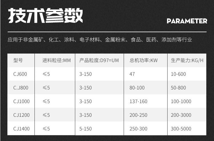 164419_562696_procont.png cj 技術參數.png