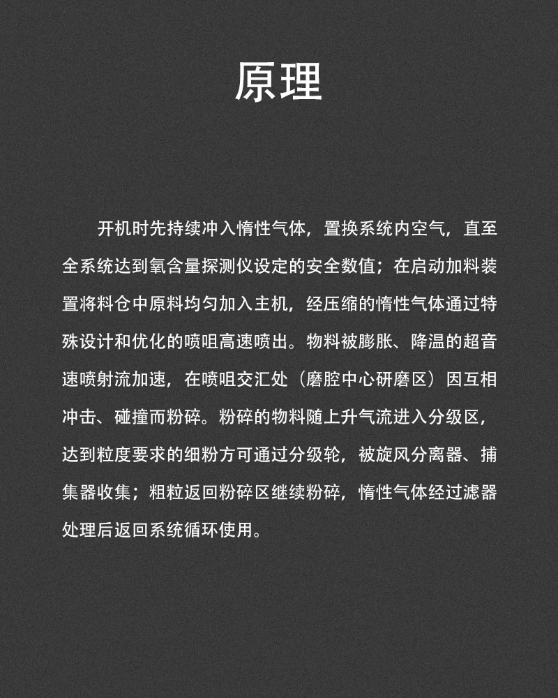 1621385559562137.jpg 原理.jpg