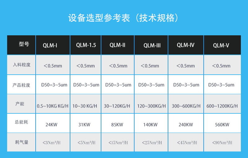 1621385799622610.jpg 表格.jpg