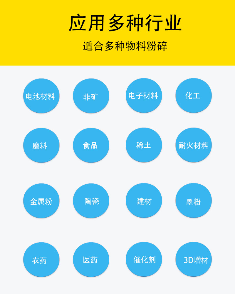 1621385829503818.jpg 應(yīng)用行業(yè).jpg