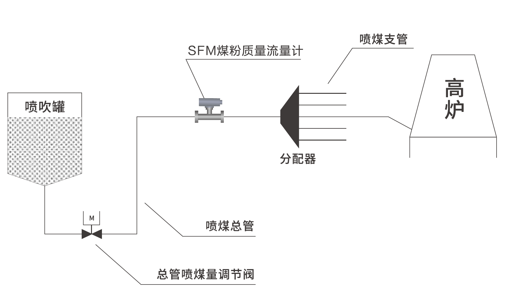 5f9052d6b57af.png 5f9052d6b57af.png