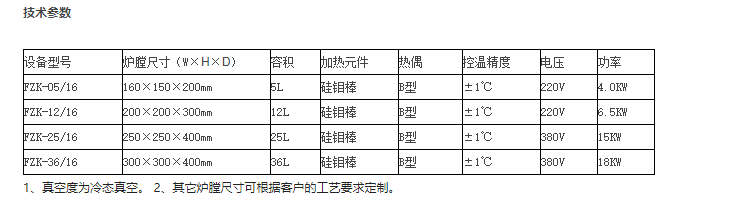 092144_344111_procont.png 7.png