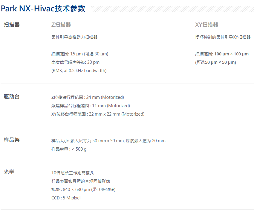 090729_357095_procont.png 微信圖片_20220602090716.png