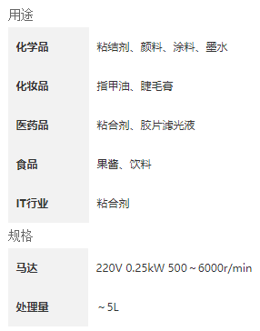 103303_391414_procont.png 分散機規格.png