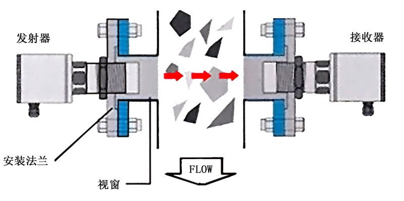 111753_244259_procont.png 5fb4887f3bf7e.png