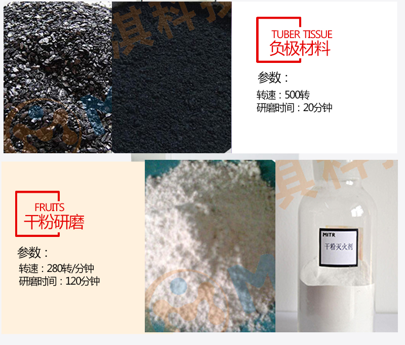 米淇全方位球磨機效果 米淇全方位球磨機效果