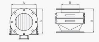 圓形進出口永磁除鐵器