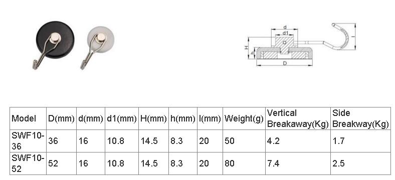 360°旋轉掛鉤磁鐵