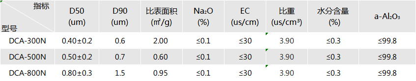 091603_783082_procont.png 納米.png