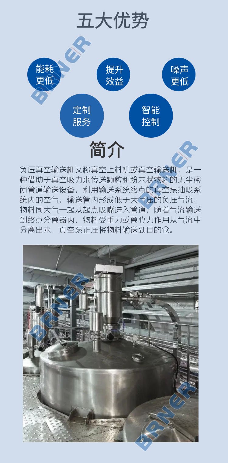 152306_516373_procont.jpg 02 負壓真空輸送.jpg