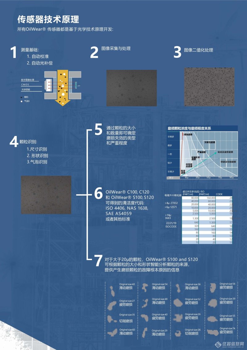 Oilwear彩頁 16-06-2022_頁面_3.jpg Oilwear彩頁 16-06-2022_頁面_3.jpg