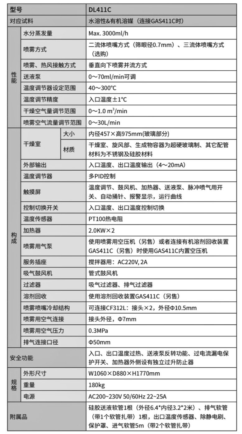 093311_315562_procont.png image.png