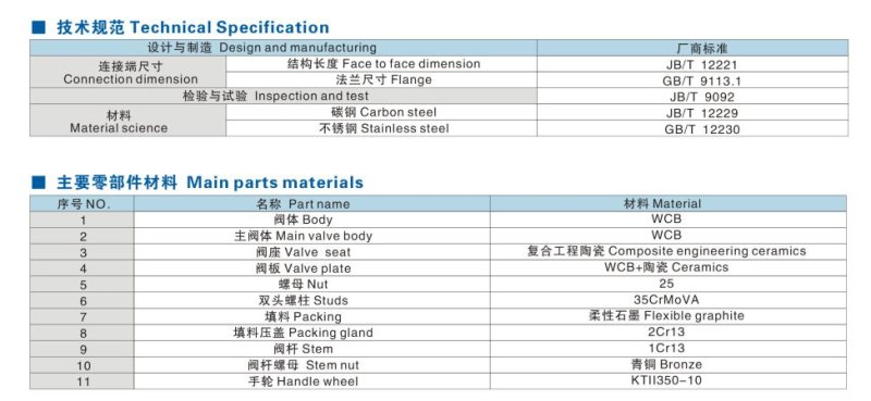 145436_570288_procont.png image.png