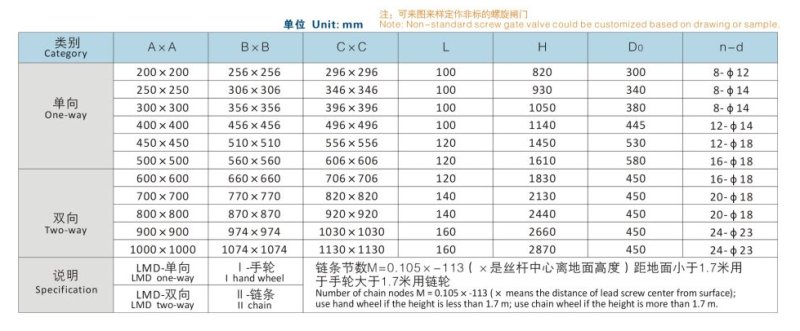 154246_174825_procont.png image.png