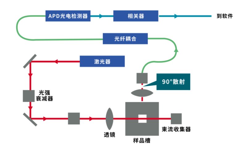 191920_655061_procont.png 191920_655061_procont.png