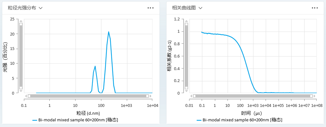 195237_243724_procont.png 195237_243724_procont.png
