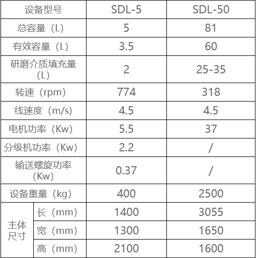 134753_188560_procont.png 1694152066236.png