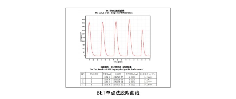 111352_310636_procont.jpg BET400.jpg