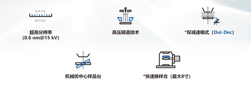 產(chǎn)品特點(diǎn).png