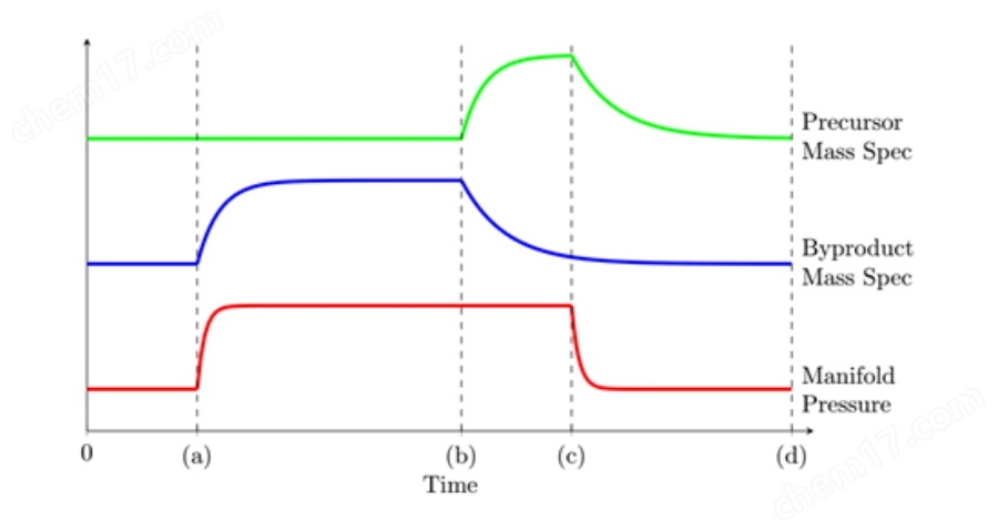 forge-P2.jpeg forge-P2.jpeg