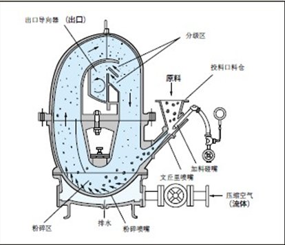 102222_317293_procont.png 1700619731251.png