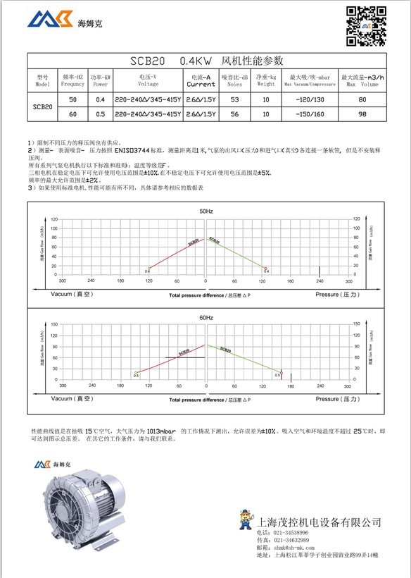 114837_652417_procont.png image.png