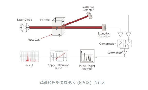 160336_598521_procont.png image.png