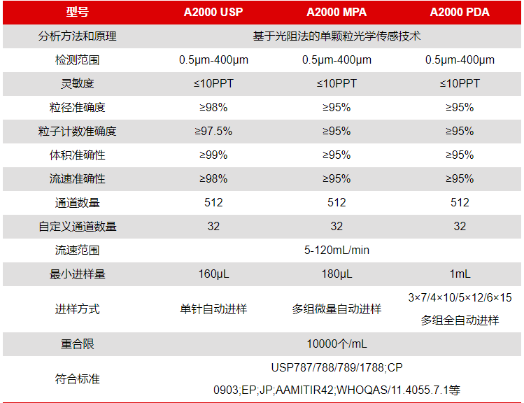 160407_478307_procont.png image.png