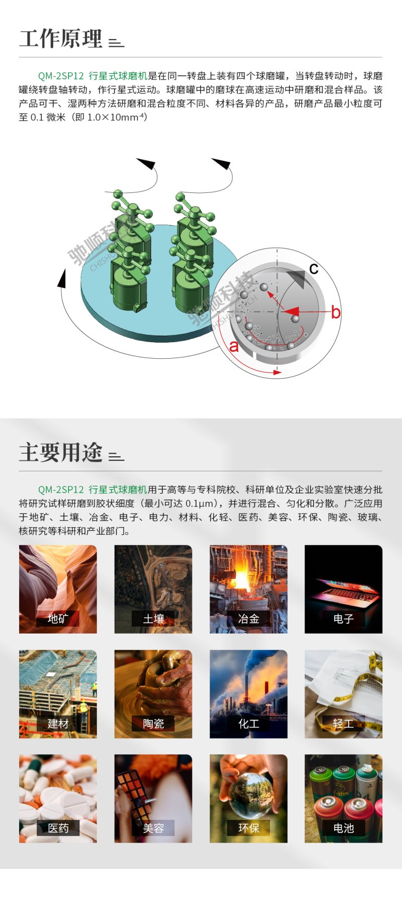 QM-3SP12行星式球磨機_02.jpg