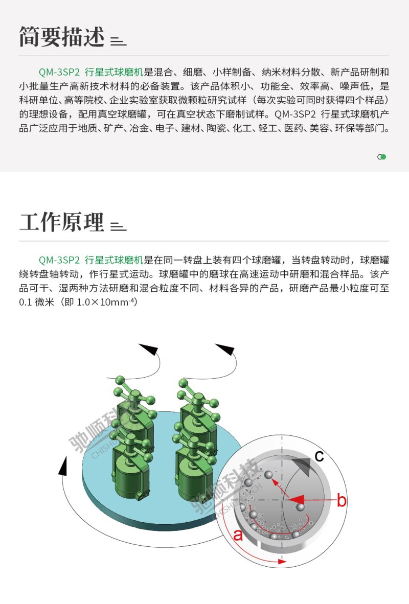 153059_041507_procont.jpg QM-3SP2行星式球磨機(jī)_02.jpg