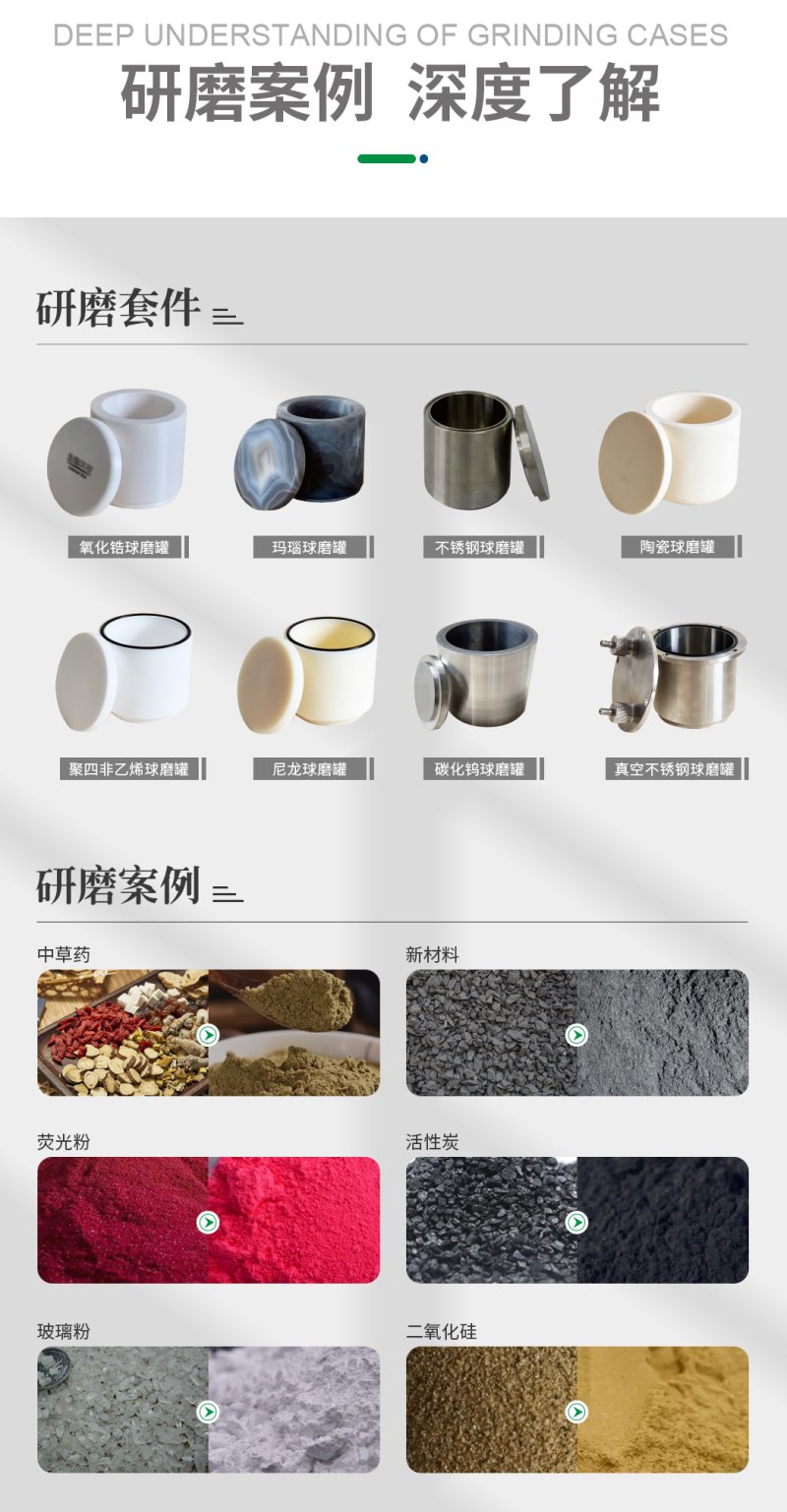 153103_897847_procont.jpg QM-3SP2行星式球磨機(jī)_04.jpg