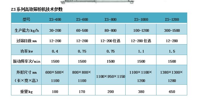 154016_441958_procont.png 篩粉機.png